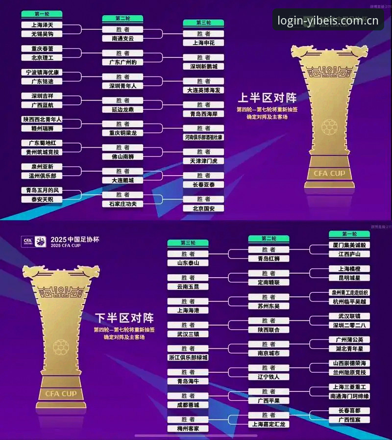 2030世界杯扩军至66队深度评测：中国足球迎来历史性突破窗口
